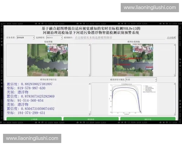 基于多源传感融合与智能识别的实时运动检测预警系统优化方法研究 基于多源传感融合与智能识别的实时运动检测预警系统优化方法研究